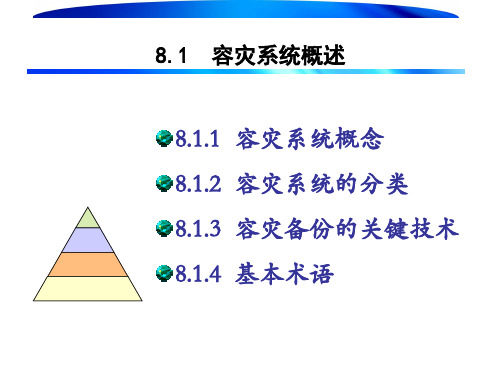 8    数据容灾与应用