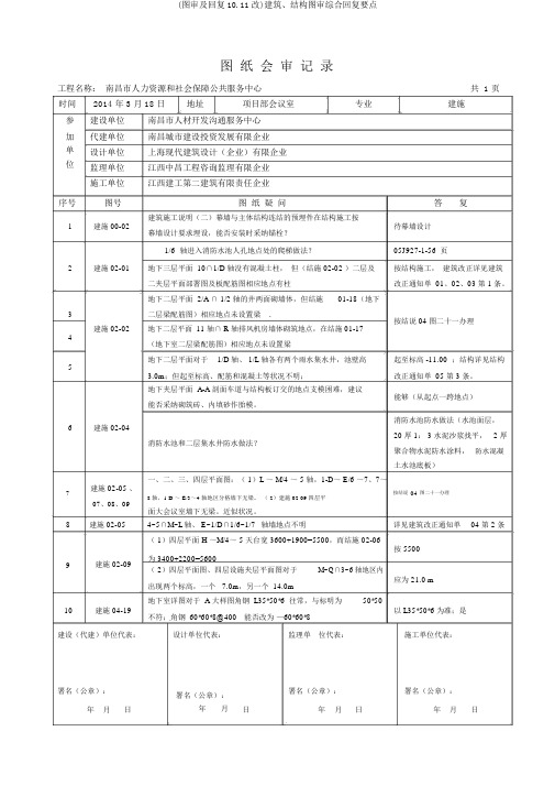 (图审及回复10.11改)建筑、结构图审综合回复要点