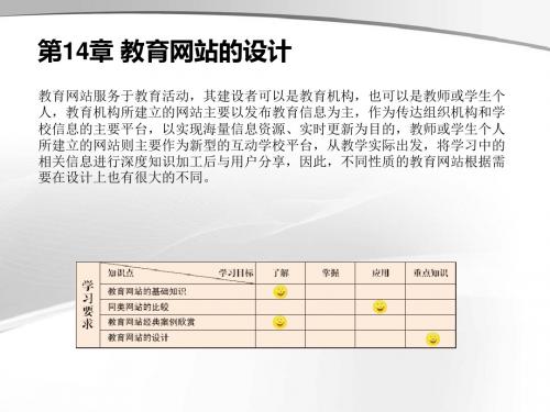 Dreamweaver CS5.5中文版案例教程第14章