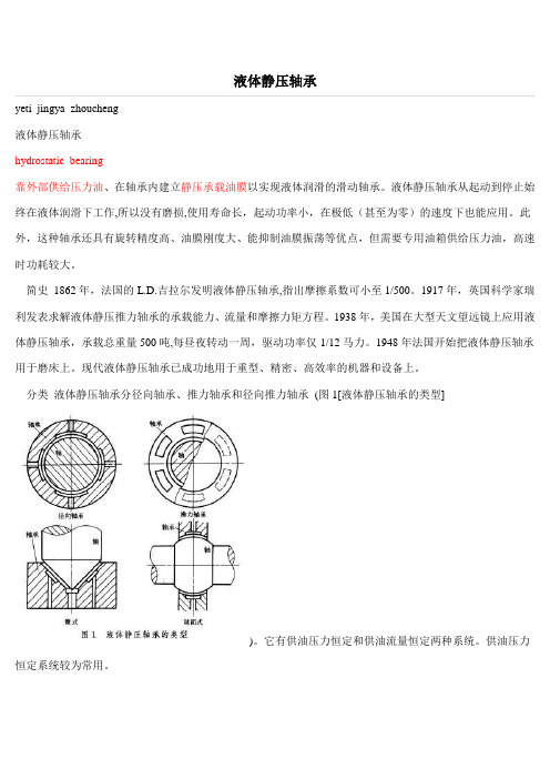 (完整版)液体静压轴承