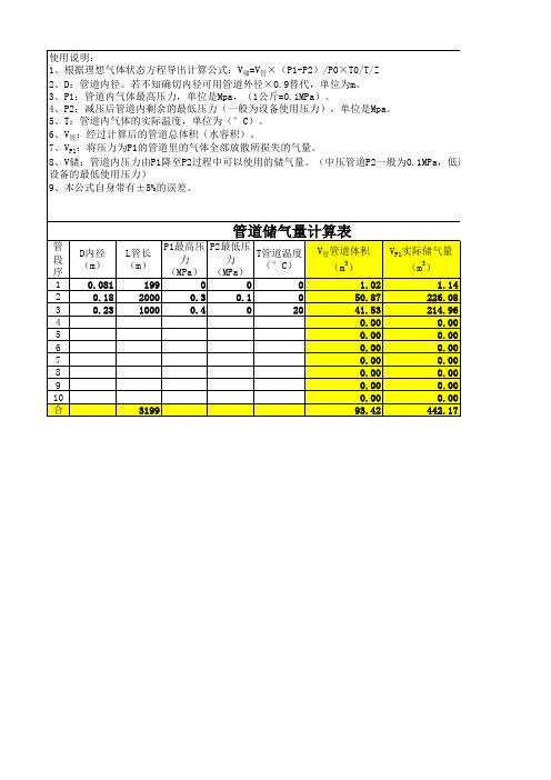 压力管道、压力容器储气量计算表