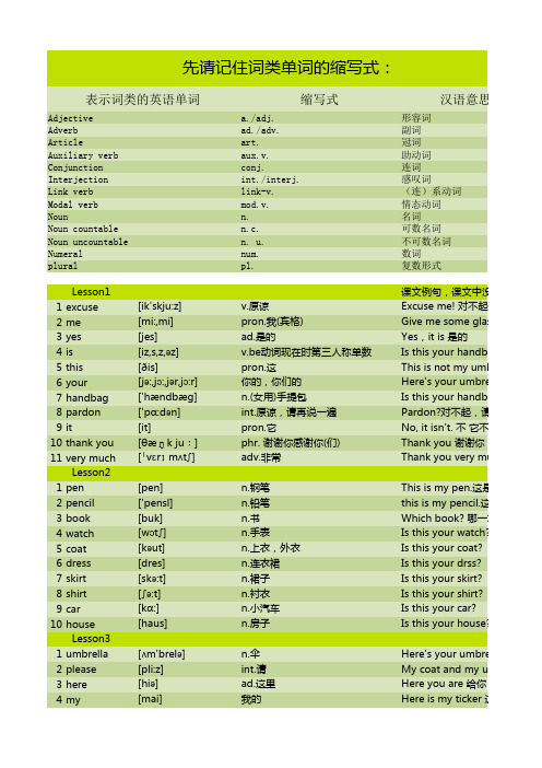 新概念第一册单词大全-包含例句音标