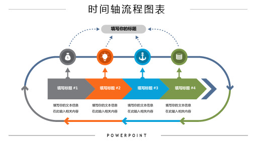 时间轴流程图-PPT模板 (1)