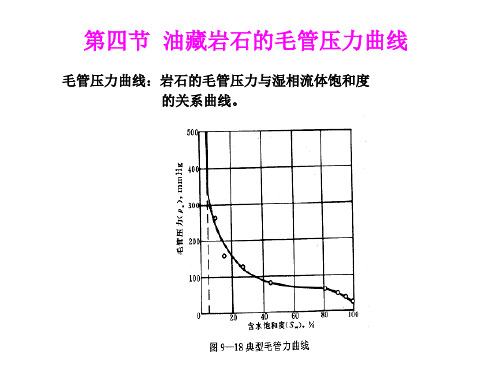 (3-4)毛管压力曲线