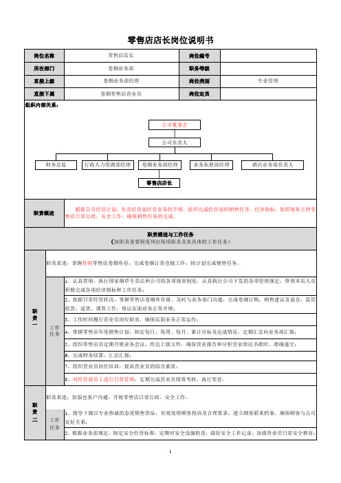 零售店店长岗位说明书