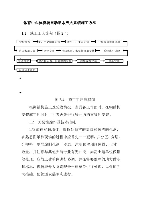 体育中心体育场自动喷水灭火系统施工方法