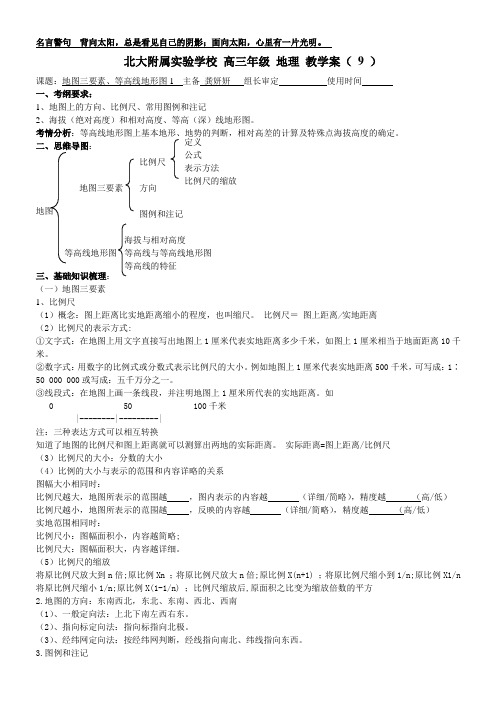 地图三要素