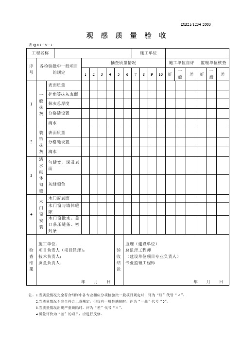 观感质量验收(Q.0.1-3-1)