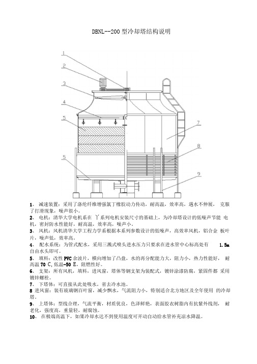 GBNL型冷却塔结构说明