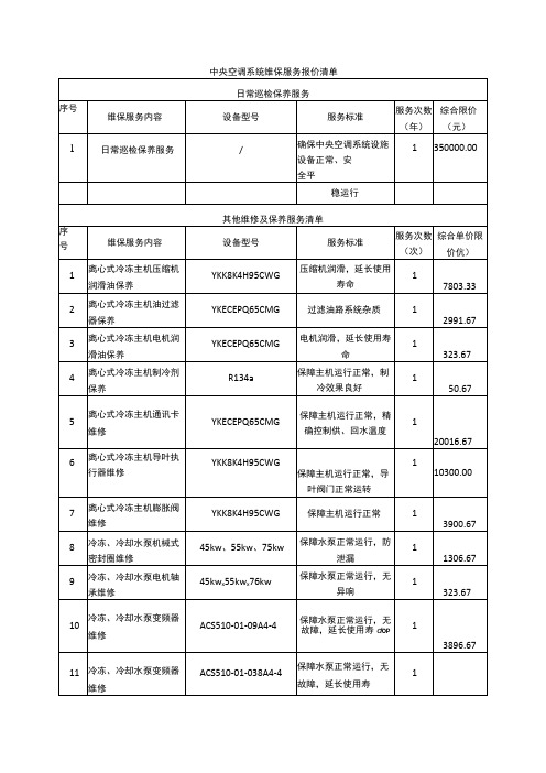 中央空调系统维保服务报价清单