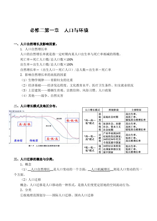 湖南省蓝山二中高二地理教案《学业水平考试要点复习必修Ⅱ第一章》