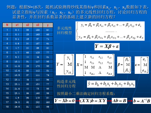 多元线性回归例题+第二章作业