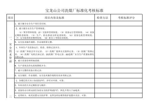 洗煤厂质量标准化