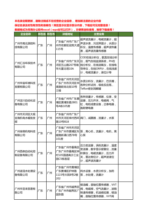 新版广东省广州流量计工商企业公司商家名录名单联系方式大全20家