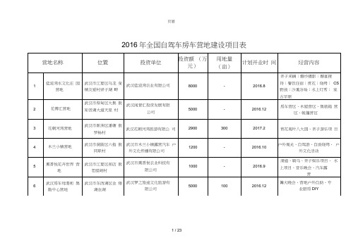 2017年全国自驾车房车营地建设项目表