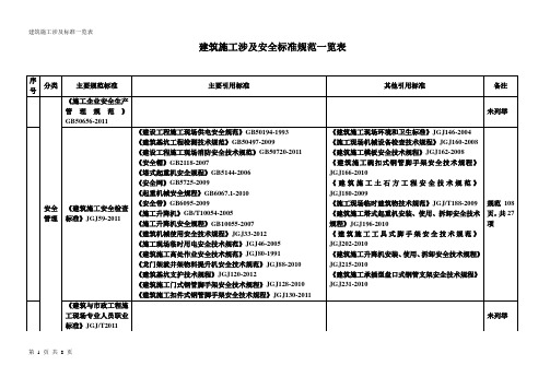 建筑工程施工安全标准规范一览表