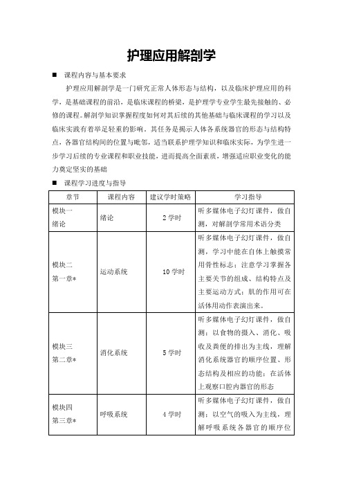 护理应用解剖学