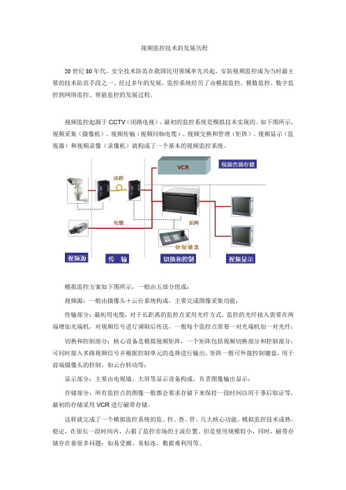 视频监控技术的发展历程