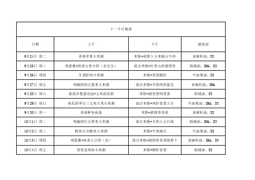 宝宝辅食计划表 十一个月