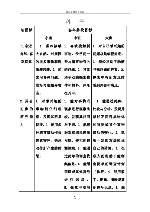 《3---6岁儿童学习与发展指南》科学领域目标