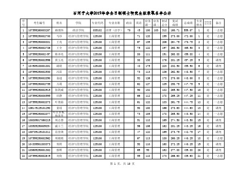 2019石河子大学非全录取名单