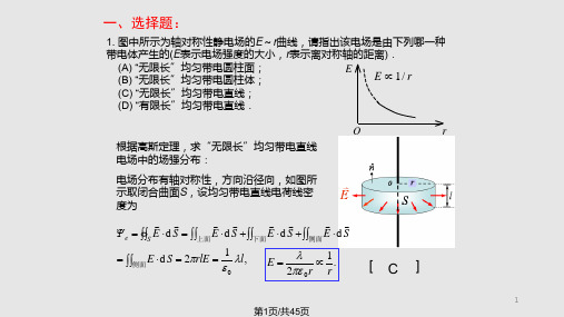 大学物理总复习PPT课件