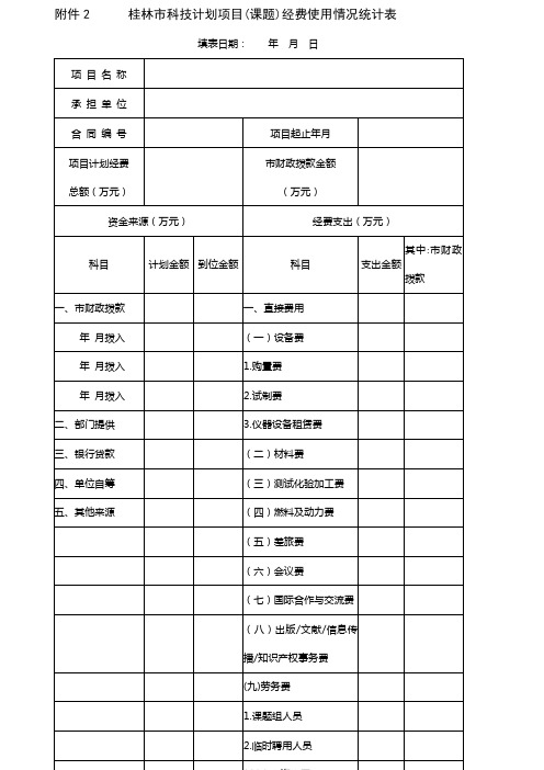 科技计划项目(课题)经费使用情况统计表