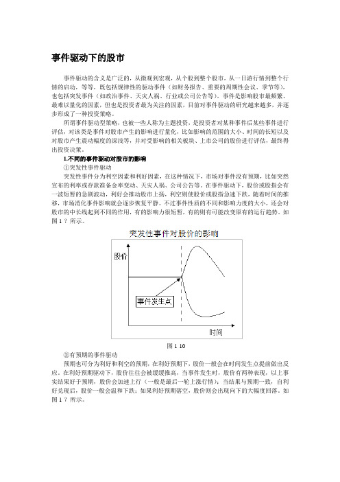 事件驱动下的股市