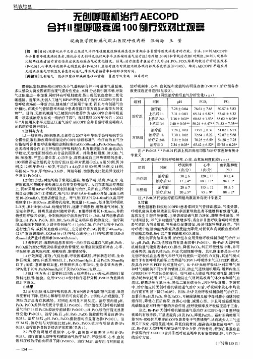 无创呼吸机治疗AECOPD合并Ⅱ型呼吸衰竭100例疗效对比观察