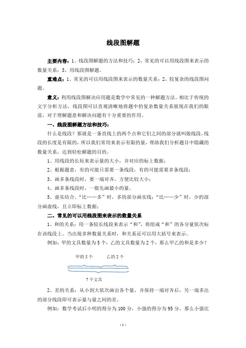 小学奥数解题技巧——线段图解题(含有练习题)