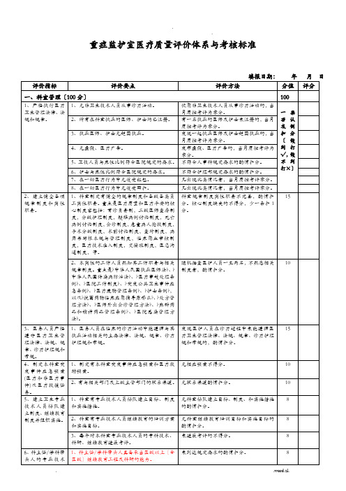 重症医学科医疗质量评价体系及考核标准