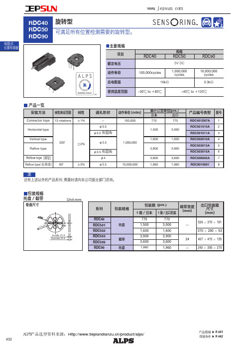 ALPS位置检测需要的旋转型传感器RDC40系列选型规格书