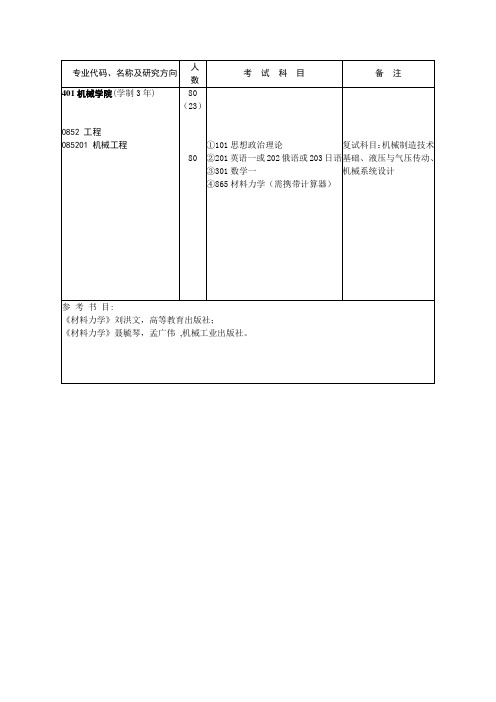 吉林大学机械类考研复习书目