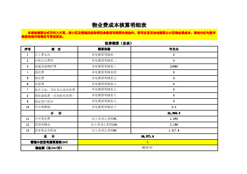 物业公司管理成本核算物业费