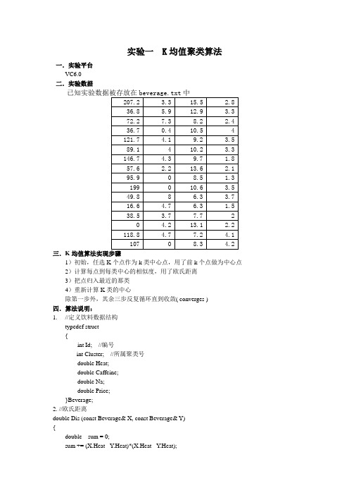 实验一K均值聚类算法