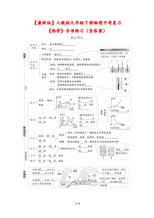 【最新版】人教版九年级下册物理中考复习《热学》专项练习(含答案)