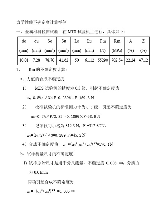 不确定度计算举例