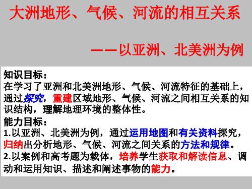 大洲的地形、气候、河流的相互关系