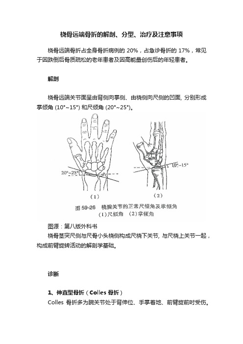 桡骨远端骨折的解剖、分型、治疗及注意事项