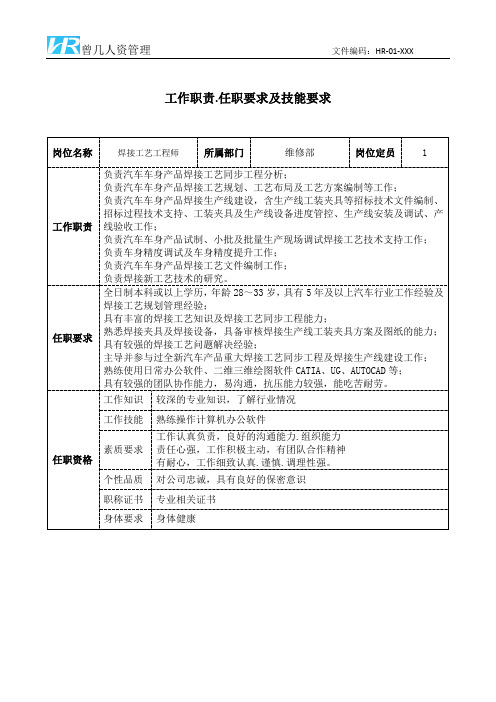 焊接工艺工程师工作职责和任职要求模板