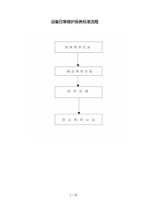 设备日常维护保养标准流程图