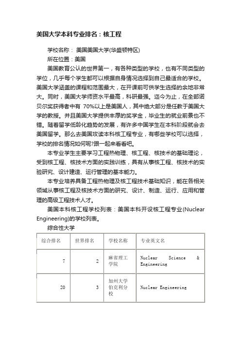 美国大学本科专业排名：核工程