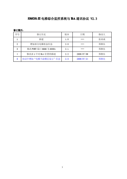 SMOS-II电梯综合监控系统与BA通讯协议