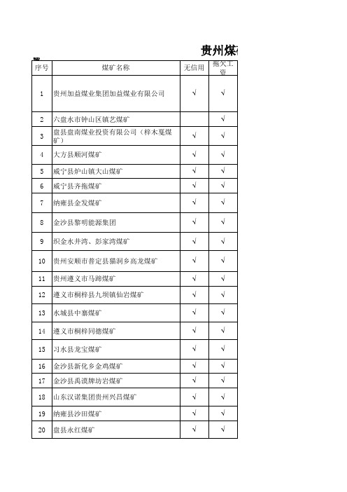 煤矿打工黑名单(2019.5.19更新)