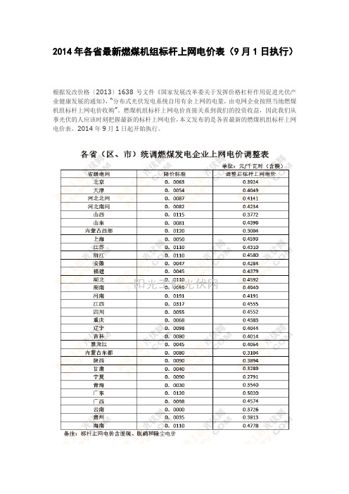 2014年各省最新燃煤机组标杆上网电价表