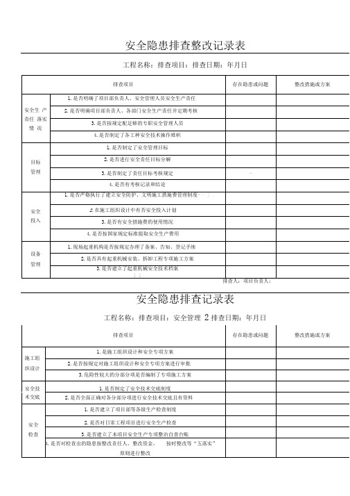 安全隐患排查整改表格模板模板