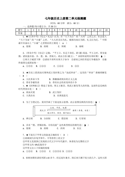 2019_2020学年七年级历史上册第二单元夏商周时期：早期国家与社会变革检测题(含解析)新人教版