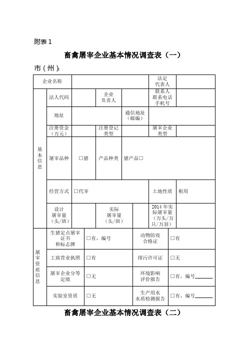 屠宰企业基本情况调查表