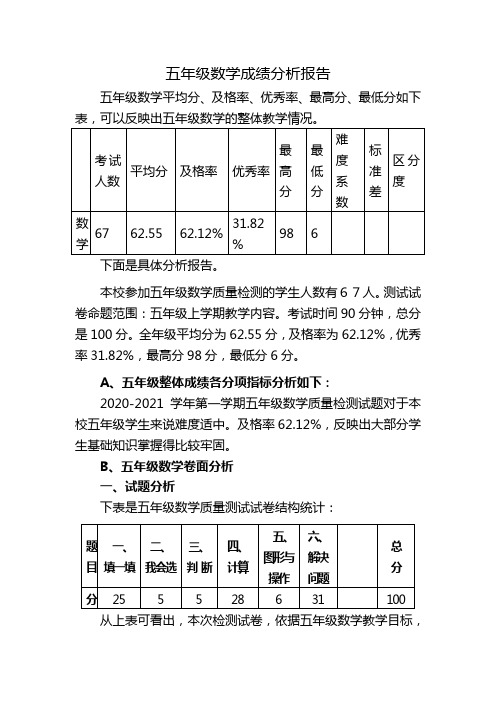 五年级下册数学成绩分析