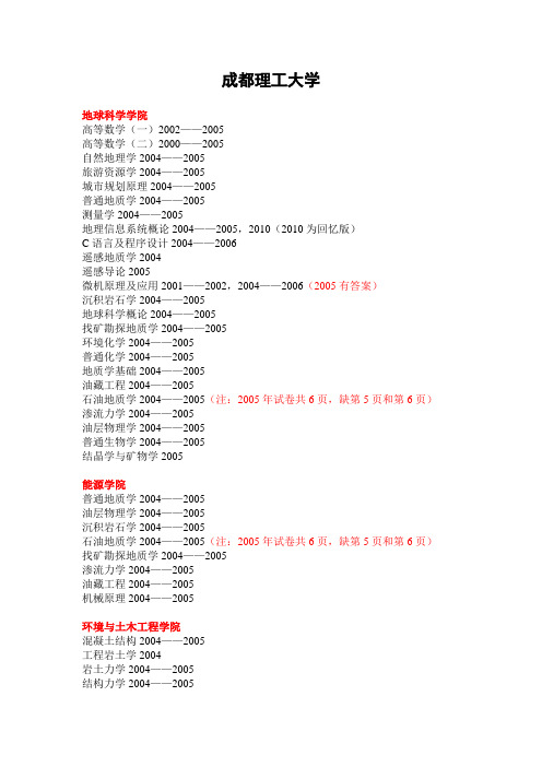 成都理工大学(已有10试题)